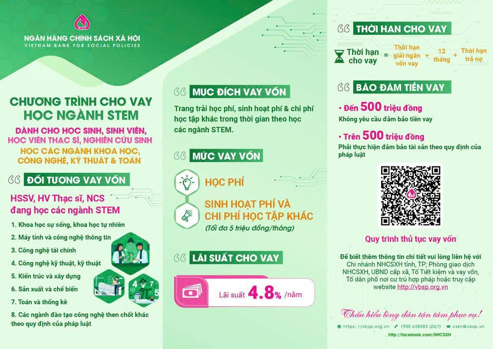 PGD NGÂN HÀNG CSXH VŨ THƯ TRIỂN KHAI CÁC CHƯƠNG TRÌNH TÍN DỤNG ƯU ĐÃI DÀNH CHO HỌC SINH, SINH VIÊN