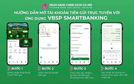 CHUYỂN ĐỔI SỐ CÙNG NGÂN HÀNG CHÍNH SÁCH XÃ HỘI, GỬI TIẾT KIỆM TRỰC TUYẾN QUA VBSP SMART BANKING, CHUNG TAY VÌ AN SINH XÃ HỘI