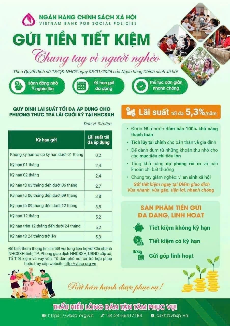 GỬI TIỀN TIẾT KIỆM – CHUNG TAY VÌ NGƯỜI NGHÈO